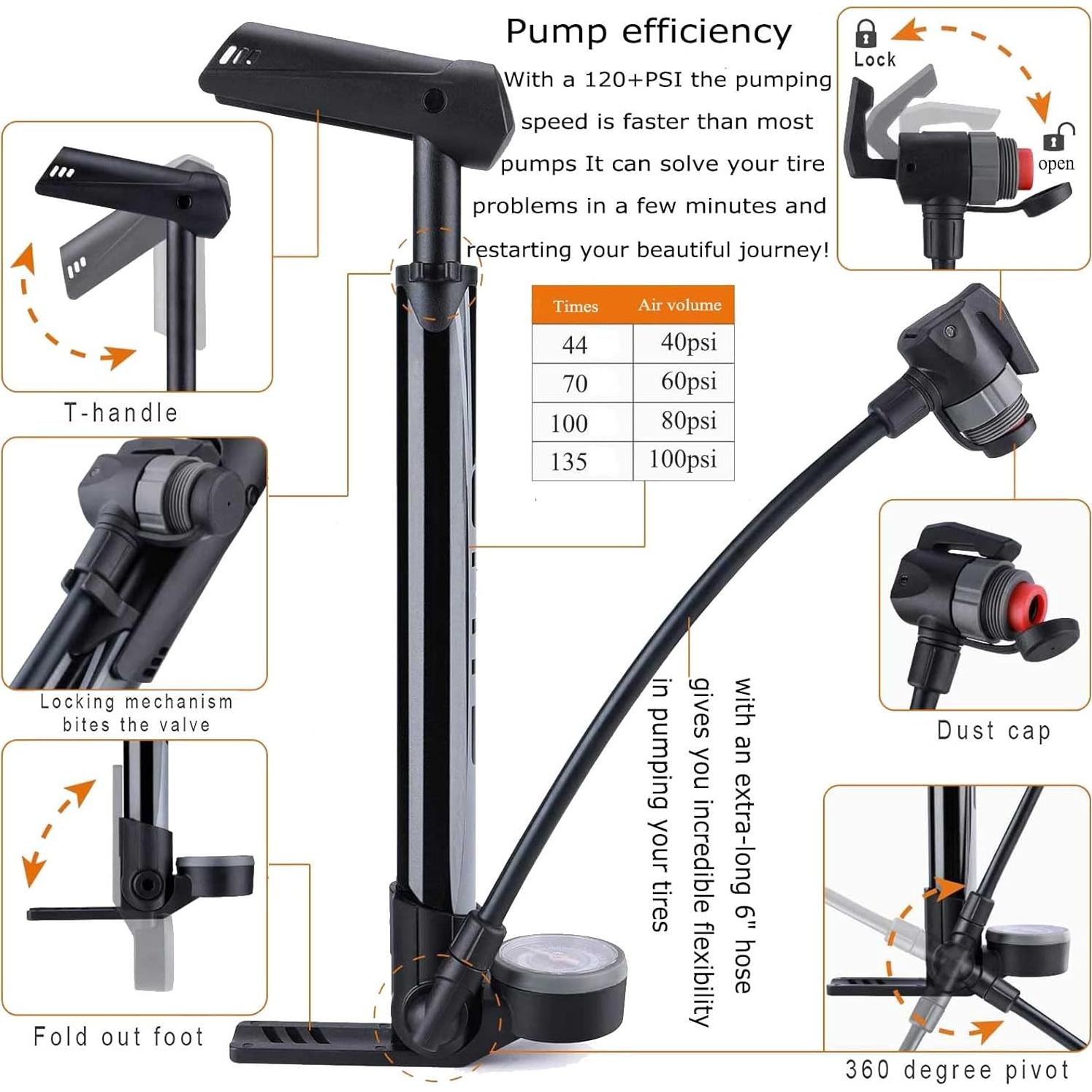 Mini Bomba de Bicicleta CXWXC con Manómetro 120 PSI - Portátil