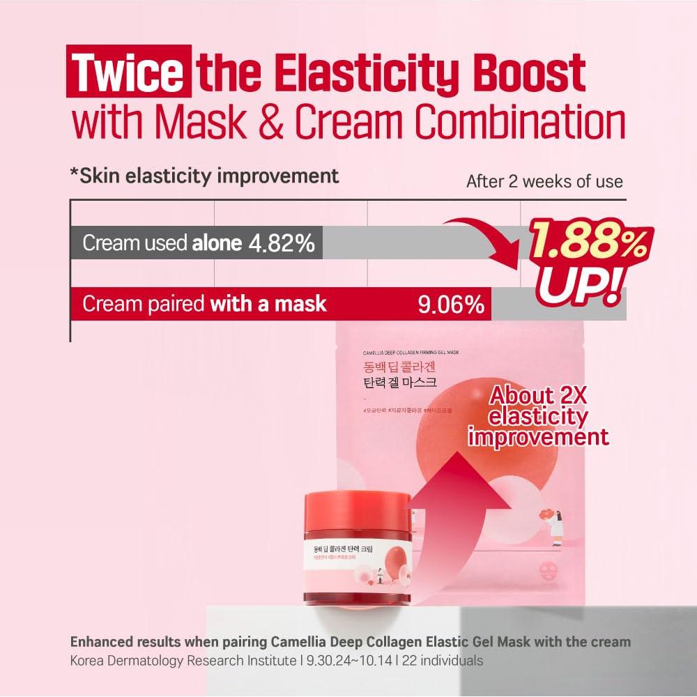 Mascarilla Hidrogel Colágeno Round Lab 34g Piel Sensible