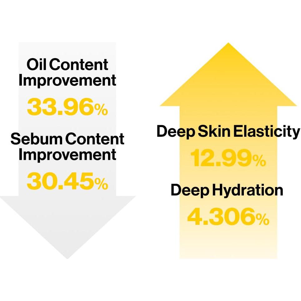 Suero y Crema Doble d'Alba Piamonte 2 en 1 Vegano 69.8g