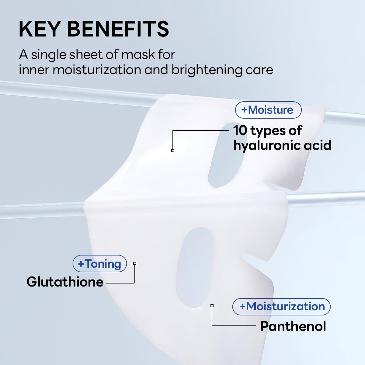 Mascarilla de Gel Mediheal Hyaluronato 10 Piezas Hidratante