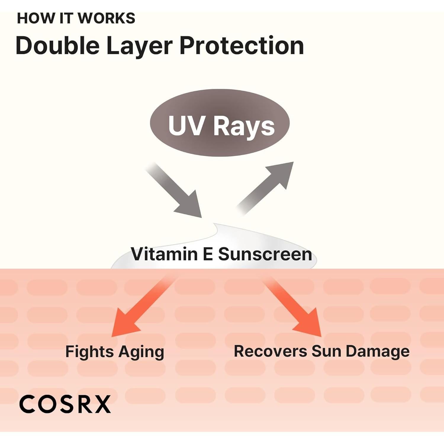 Protector Solar COSRX Vitamina E SPF 50 50ml Hidratante