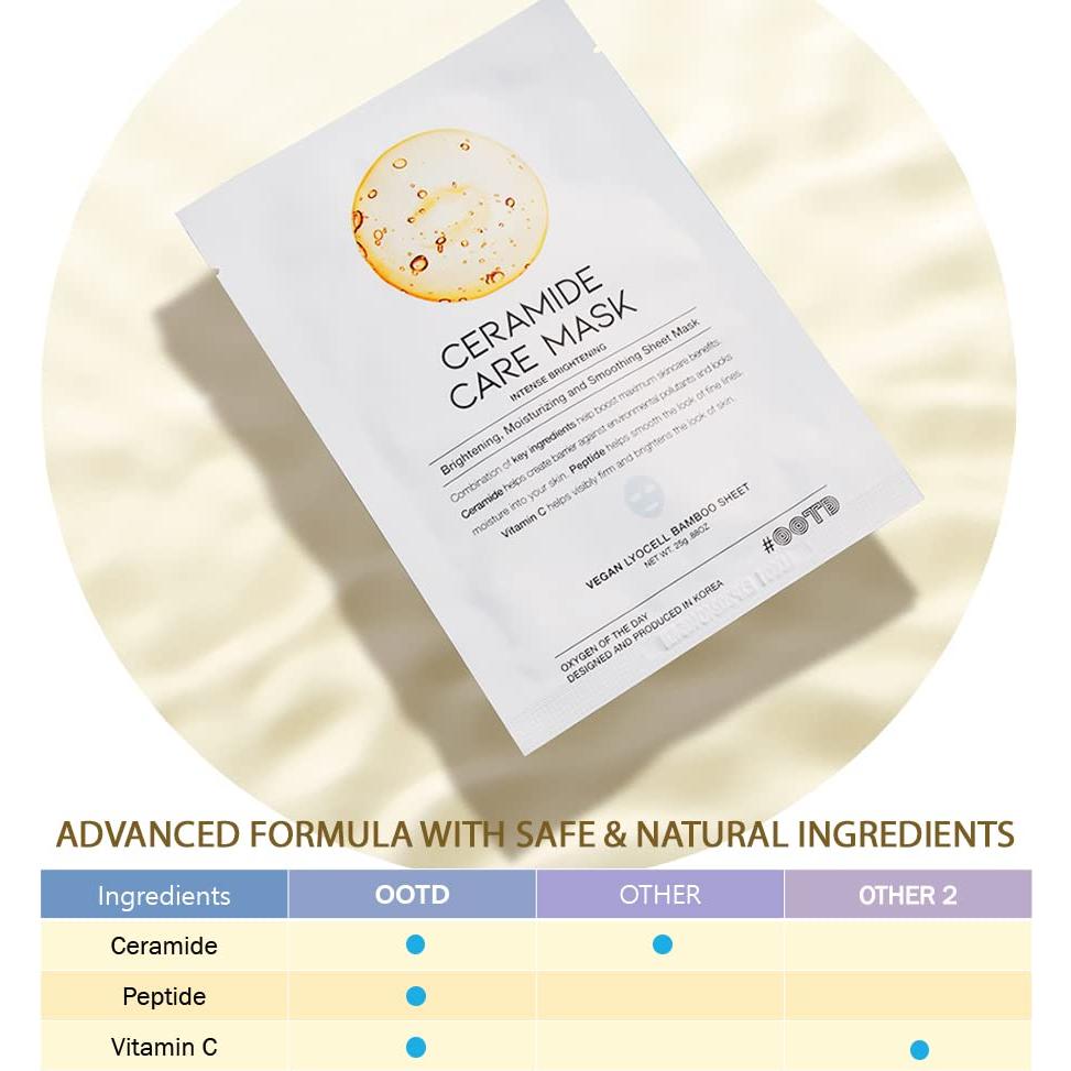 Mascarilla de Tela Ceramida OOTD Hidratante 10 Piezas
