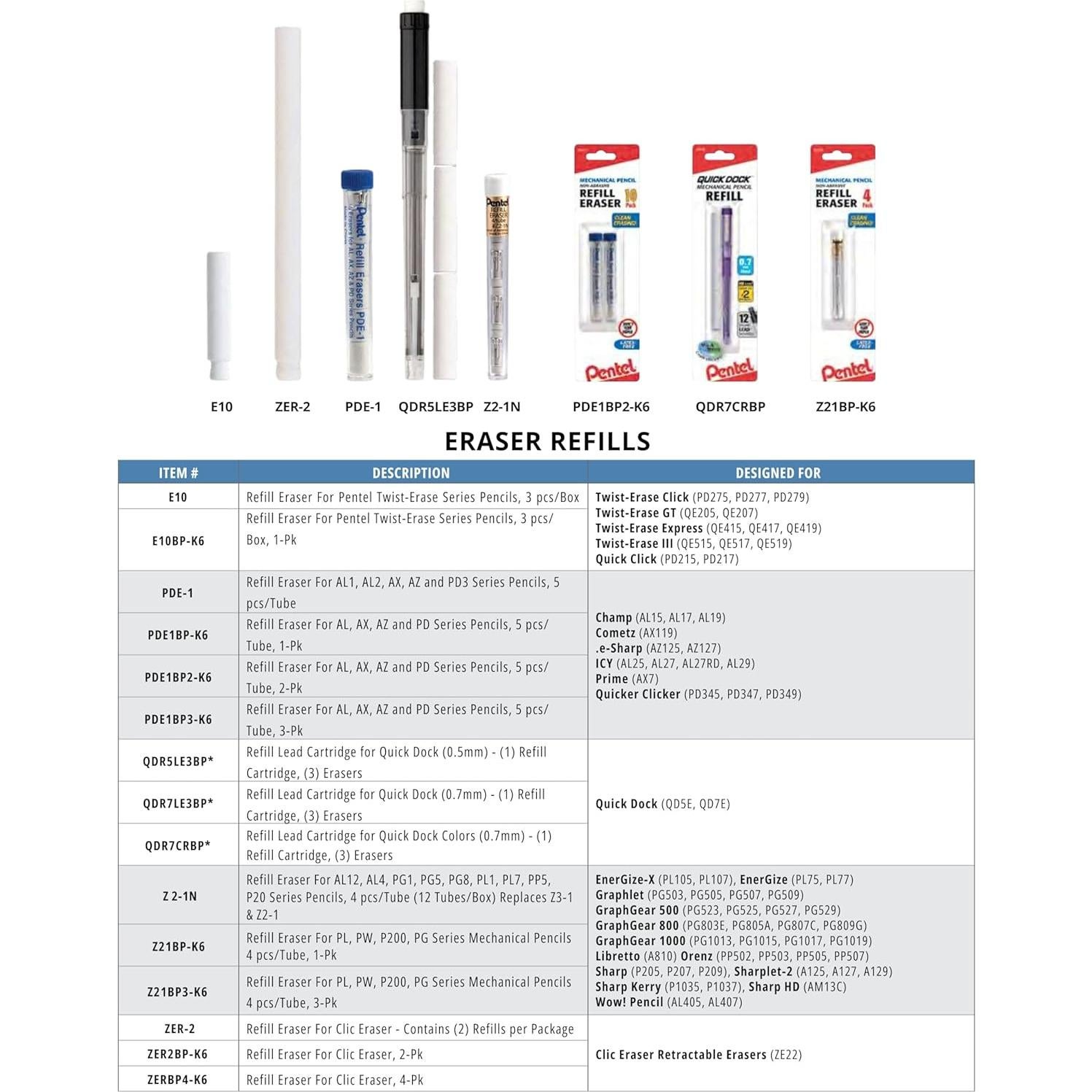 Recargas de Borrador Pentel Z2-1N para Lápices Mecánicos