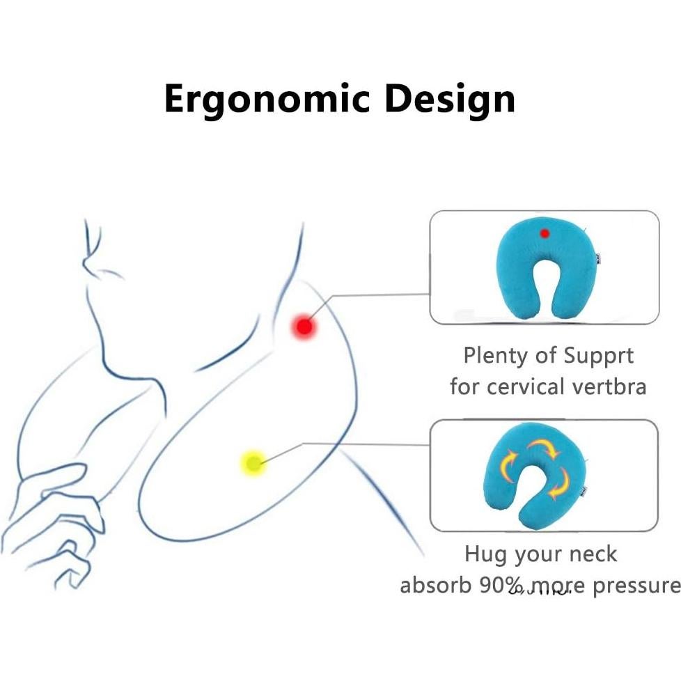 Almohada de Espuma con Memoria Mr.Ho Azul para Cuello y Cabeza