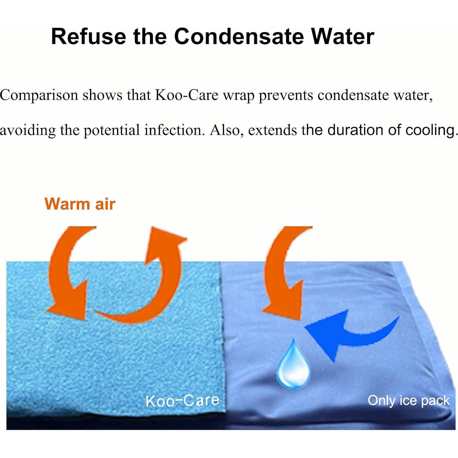 Paquete de Hielo de Gel Koo-Care 28x36 cm para Terapia Fría