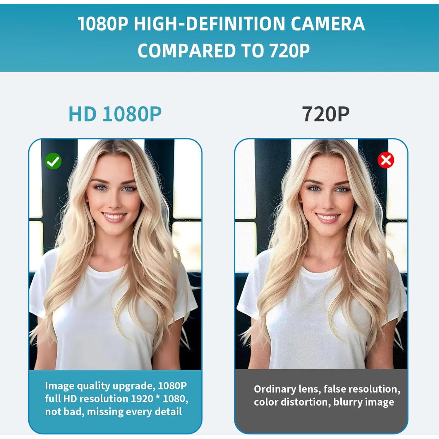 Cámara Web Oivom 1080P con Micrófono y Altavoz 3 en 1