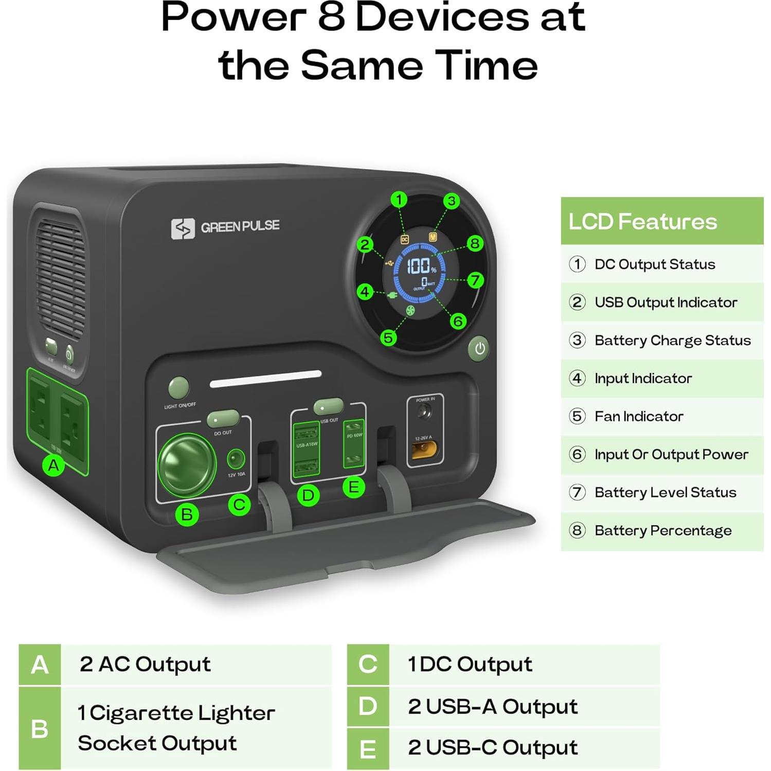 Estación de Energía Portátil Green Pulse 299.7Wh 330W 8 Puertos