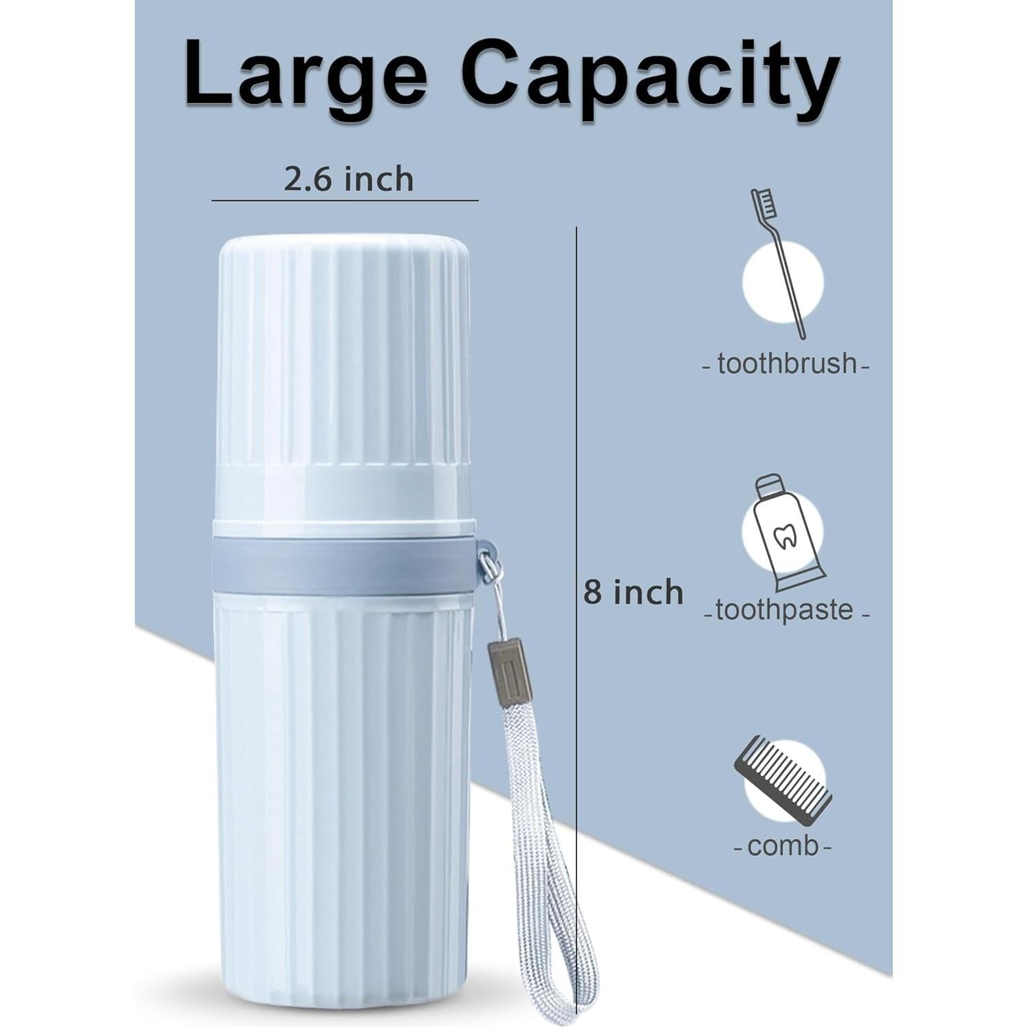 Estuche de Cepillo de Dientes de Viaje LIKAJON Azul 20.3 cm