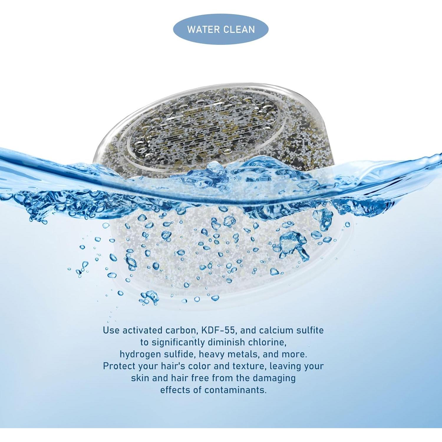 Cartucho Filtro de Ducha Mixzeny 2 Unidades 3 Etapas