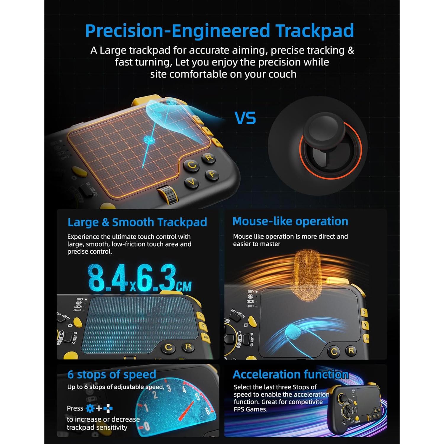 IFYOO GTP01P Touchpad Inalámbrico para Juegos - Negro