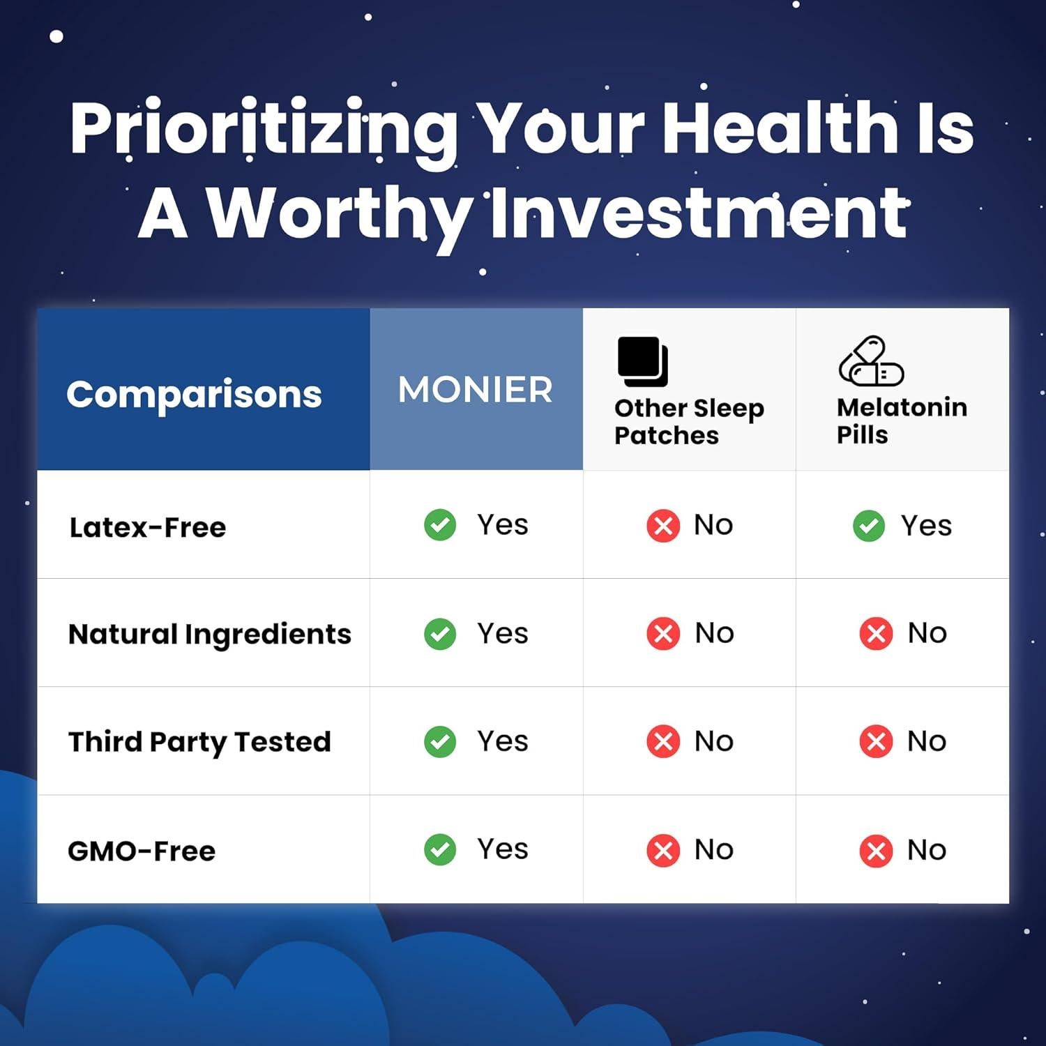 Parches para dormir MONIER - 60 unidades con melatonina