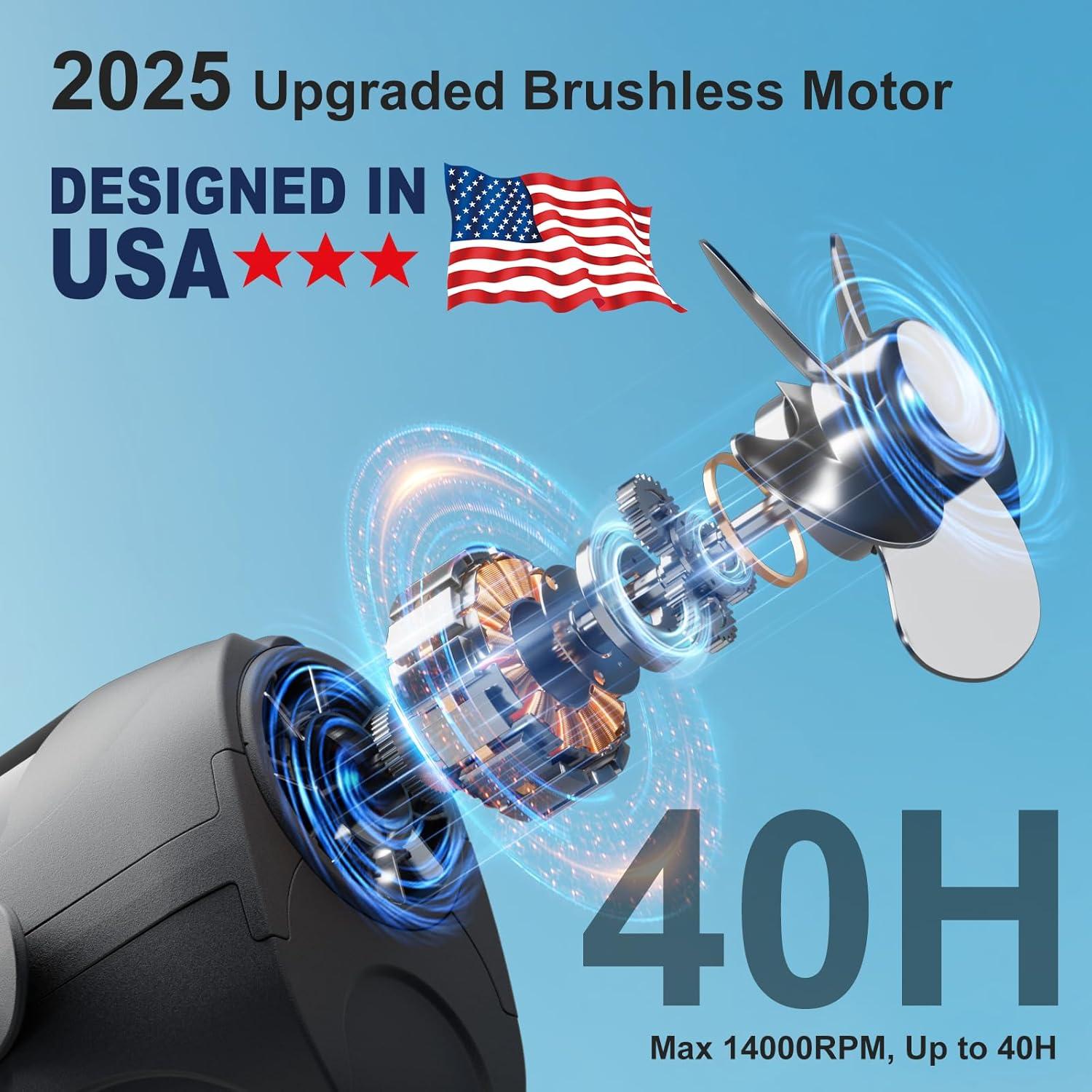 Ventilador de Cintura Portátil FULSUNT Y5 6000mAh 6 Velocidades