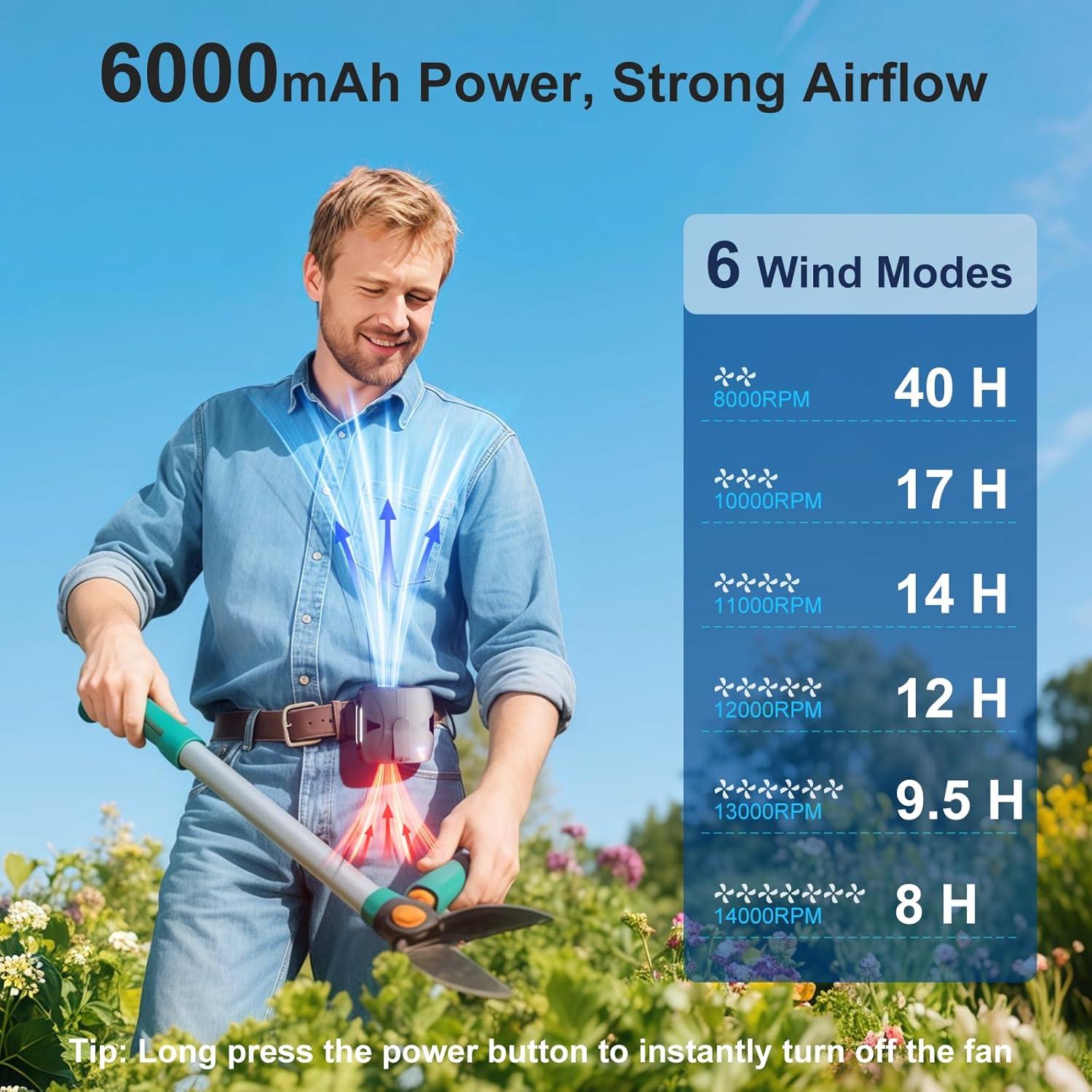 Ventilador de Cintura Portátil FULSUNT Y5 6000mAh 6 Velocidades