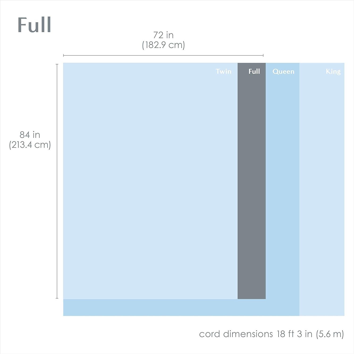 Manta Calentada Deluxe Pure Enrichment 213x183cm 10 Calores