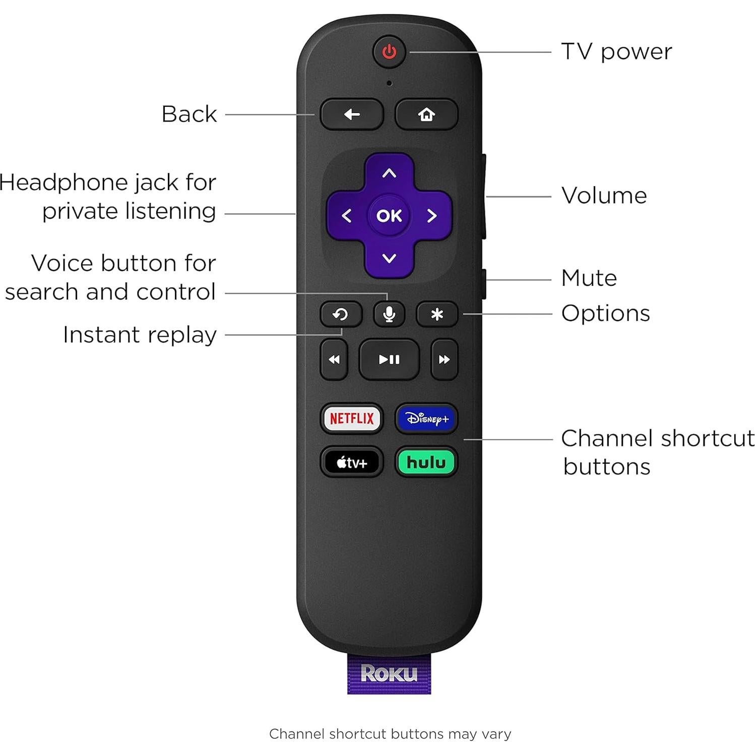 Roku Ultra LT 2023 Reproductor Streaming 4K HDR Dolby Vision