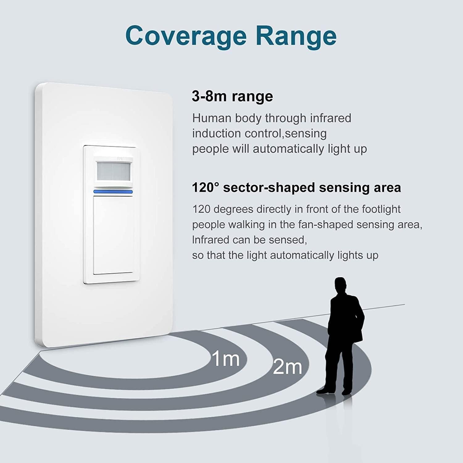 Interruptor de Luz Wi-Fi Nexete con Sensor de Movimiento PIR
