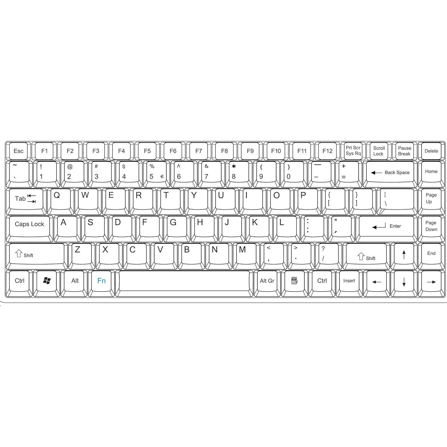 Teclado Mini Inalámbrico Perixx Periboard-706 con Trackball 1.4 cm