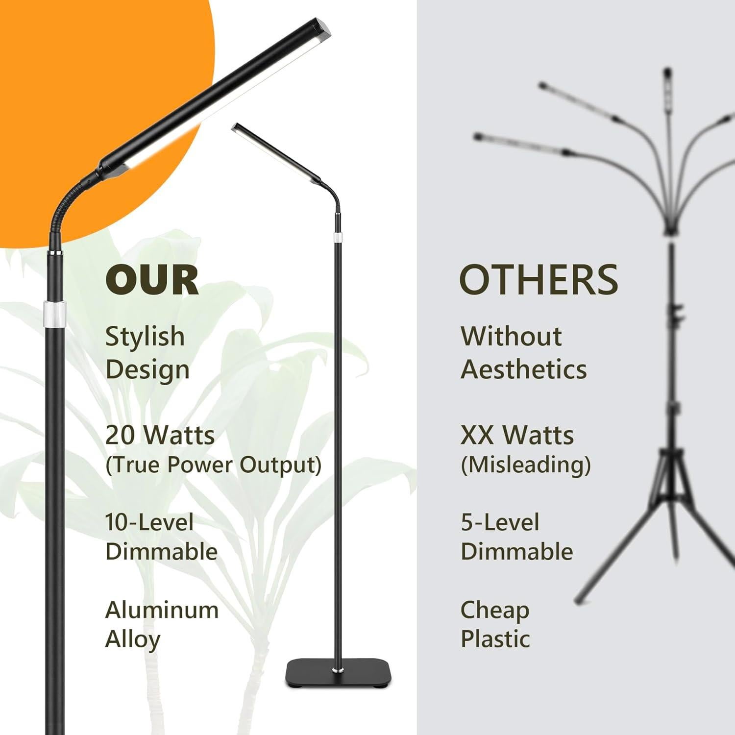 Luz de Crecimiento Vsoke 18W Espectro Completo Ajustable