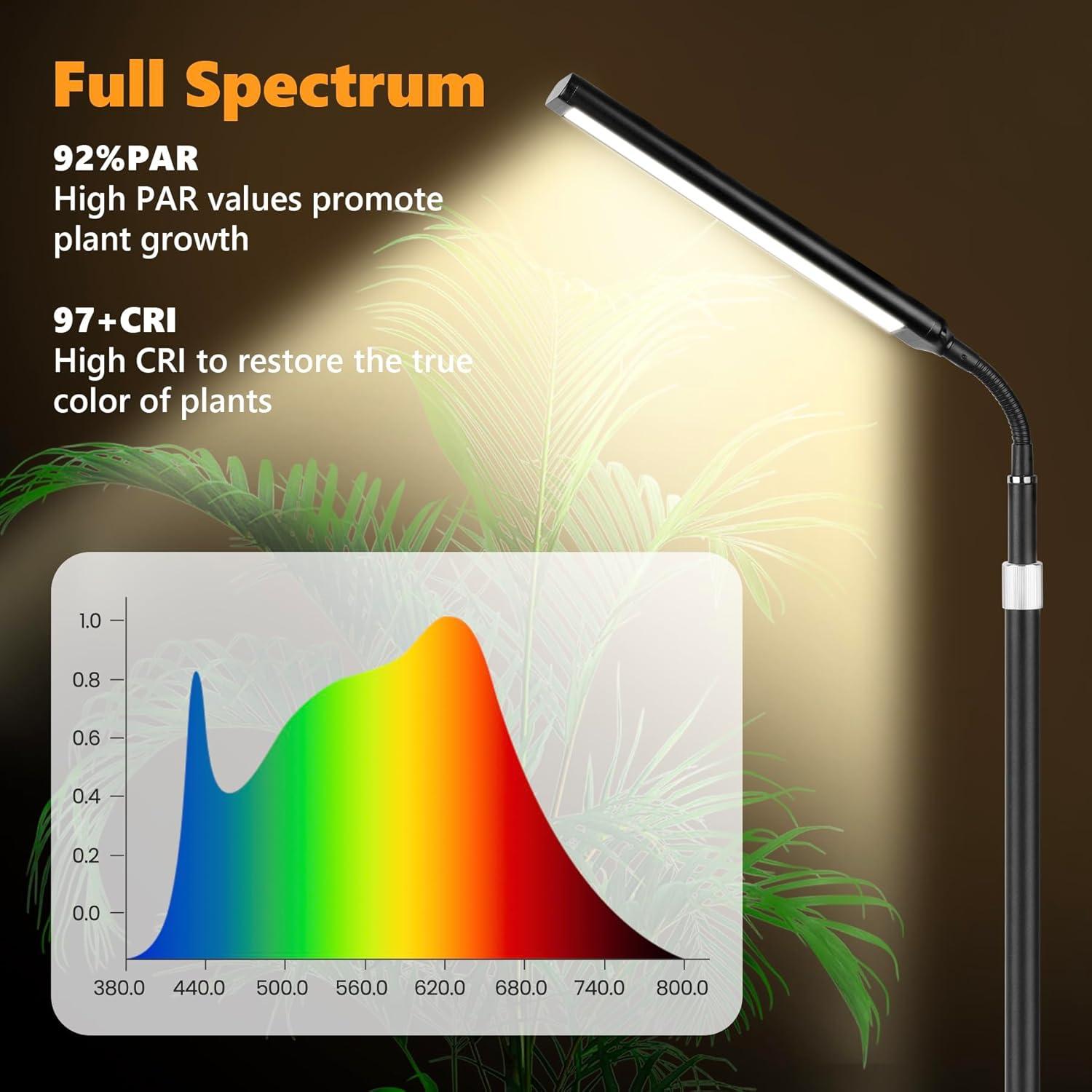 Luz de Crecimiento Vsoke 18W Espectro Completo Ajustable