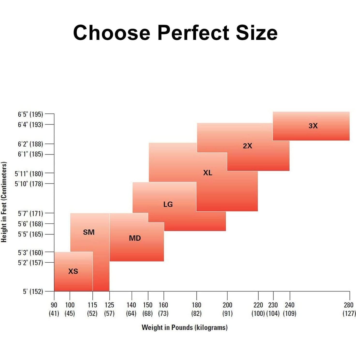 Traje Desechable SMS Cleaning Mediano - Paquete de 3