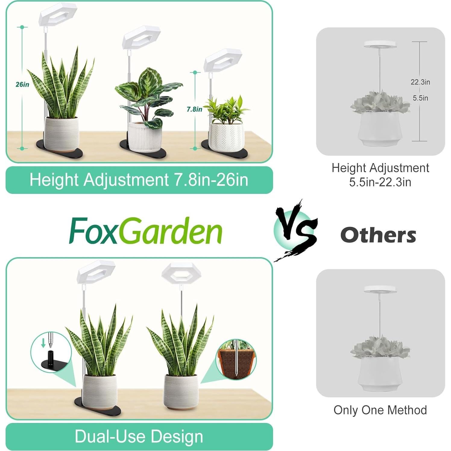 Luz de Cultivo FOXGARDEN 126 LEDs Espectro Completo 3 Pzas