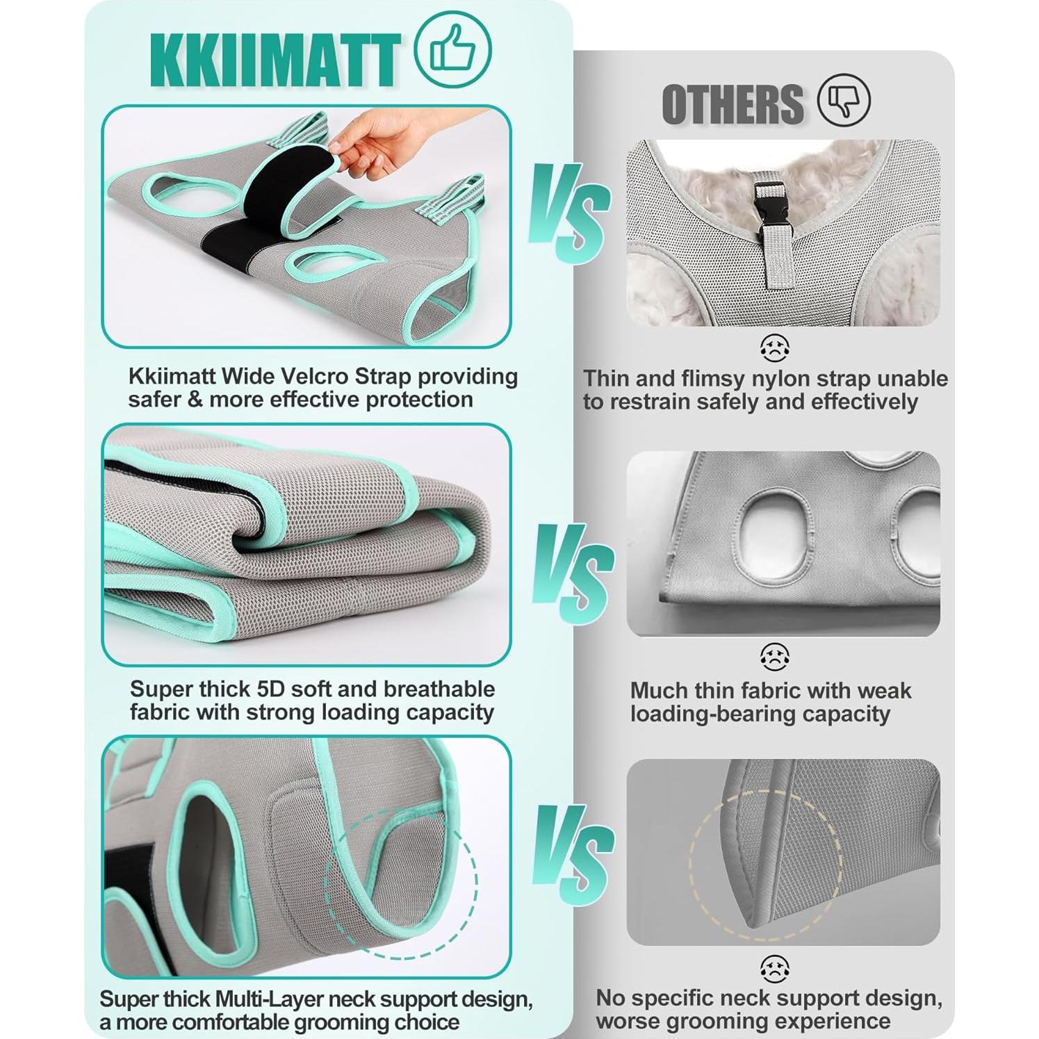 Hamaca para Acicalamiento de Perros Kkiimatt XXS Gris 4-9in