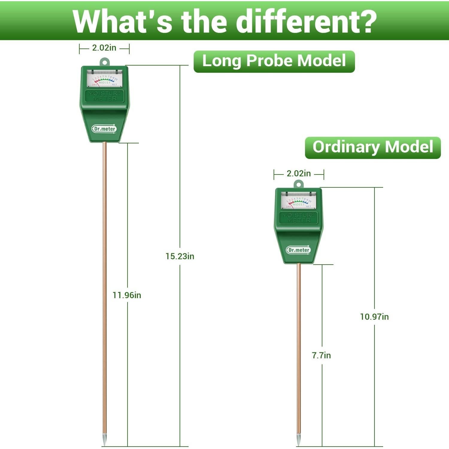 Medidor de Humedad del Suelo Dr.meter S10 Plus - Sin Batería