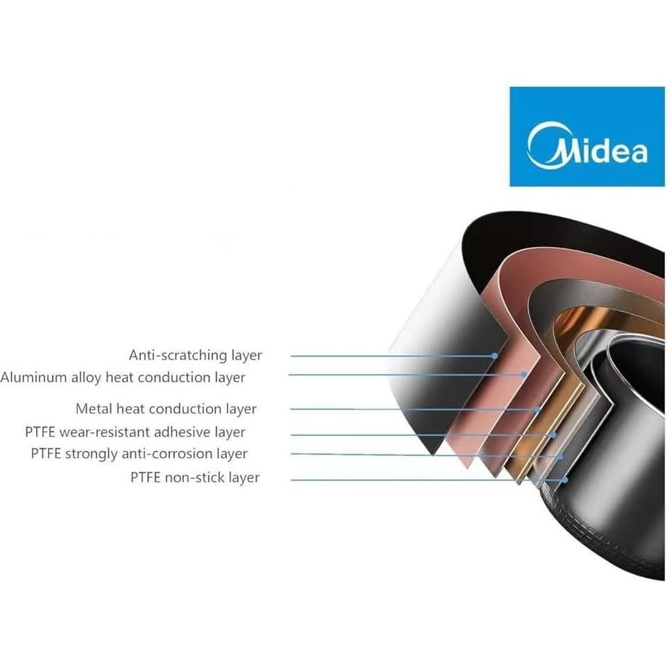 Olla Interior Antiadherente Ingpro 3L para Arrocera