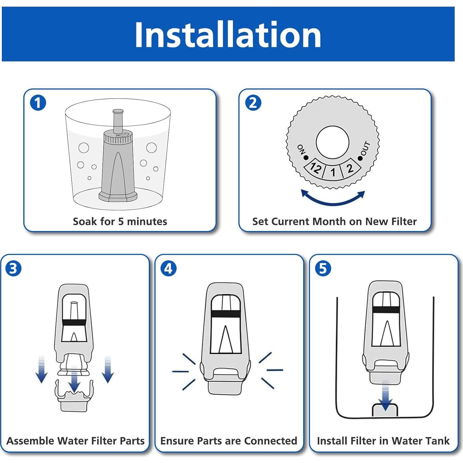Filtro de Agua Breville 2 Paquetes para Espresso BES880/BES990