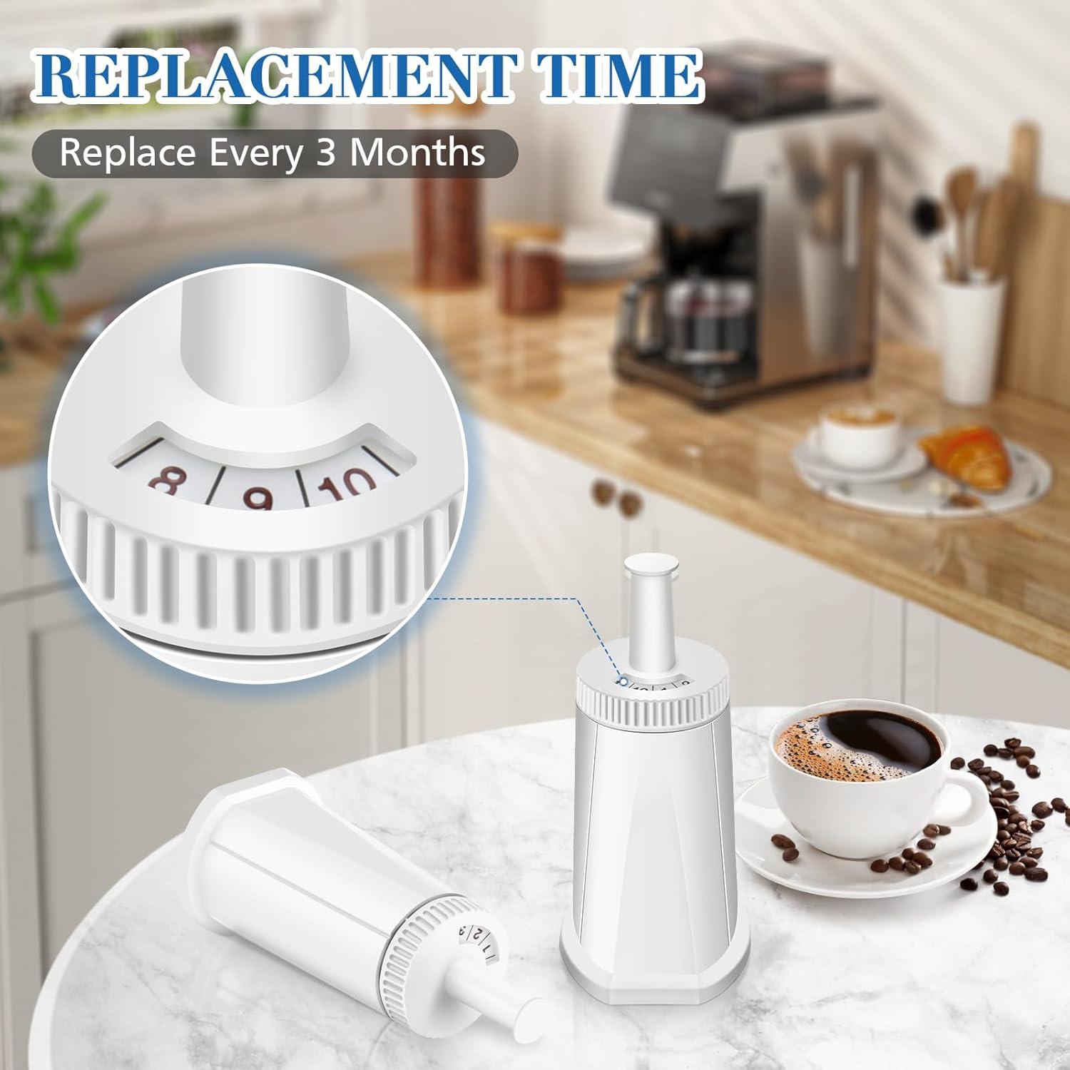 Filtro de Agua Breville 2 Paquetes para Espresso BES880/BES990