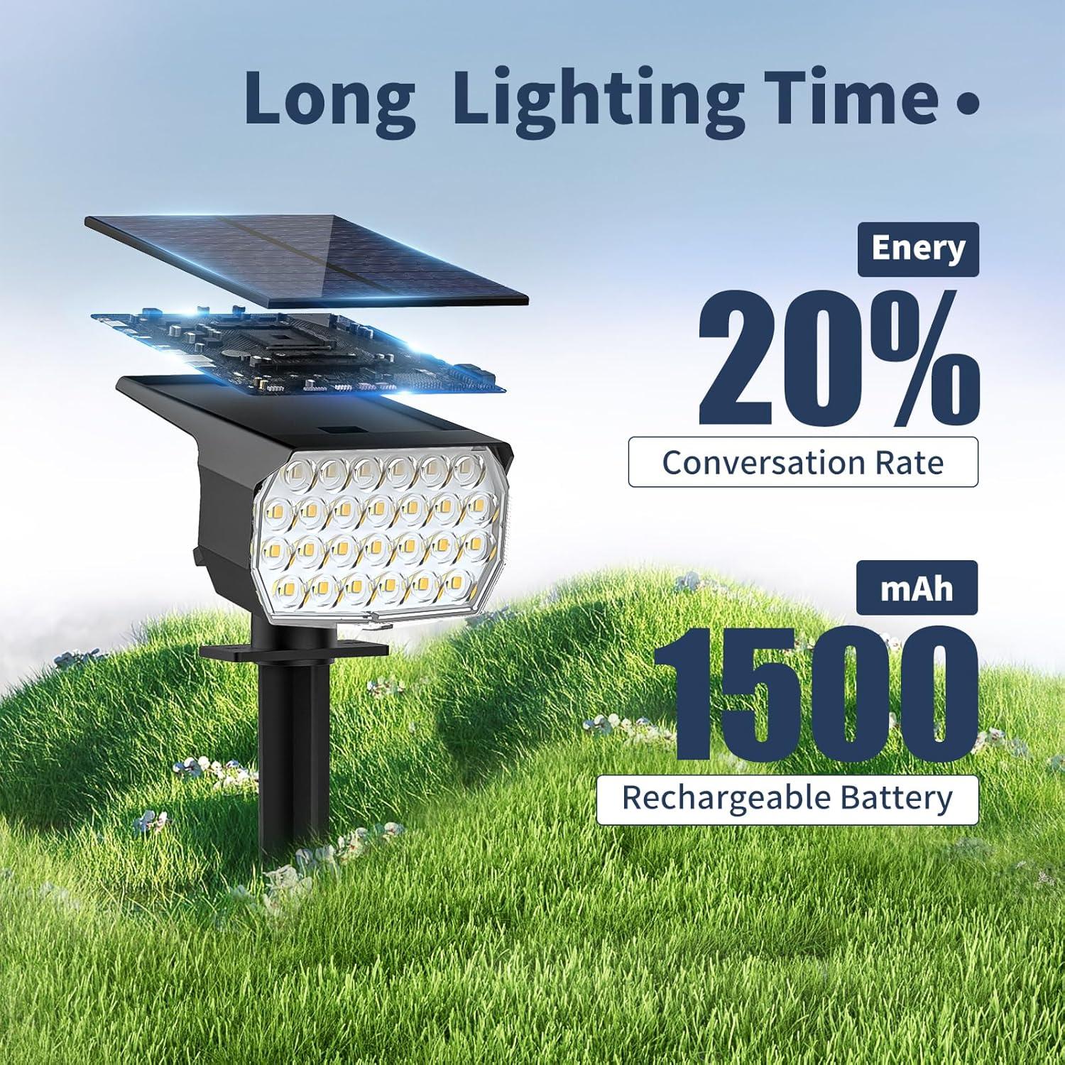 Luces Solares Kipeini 12 Paquete 52 LED IP65 Jardín