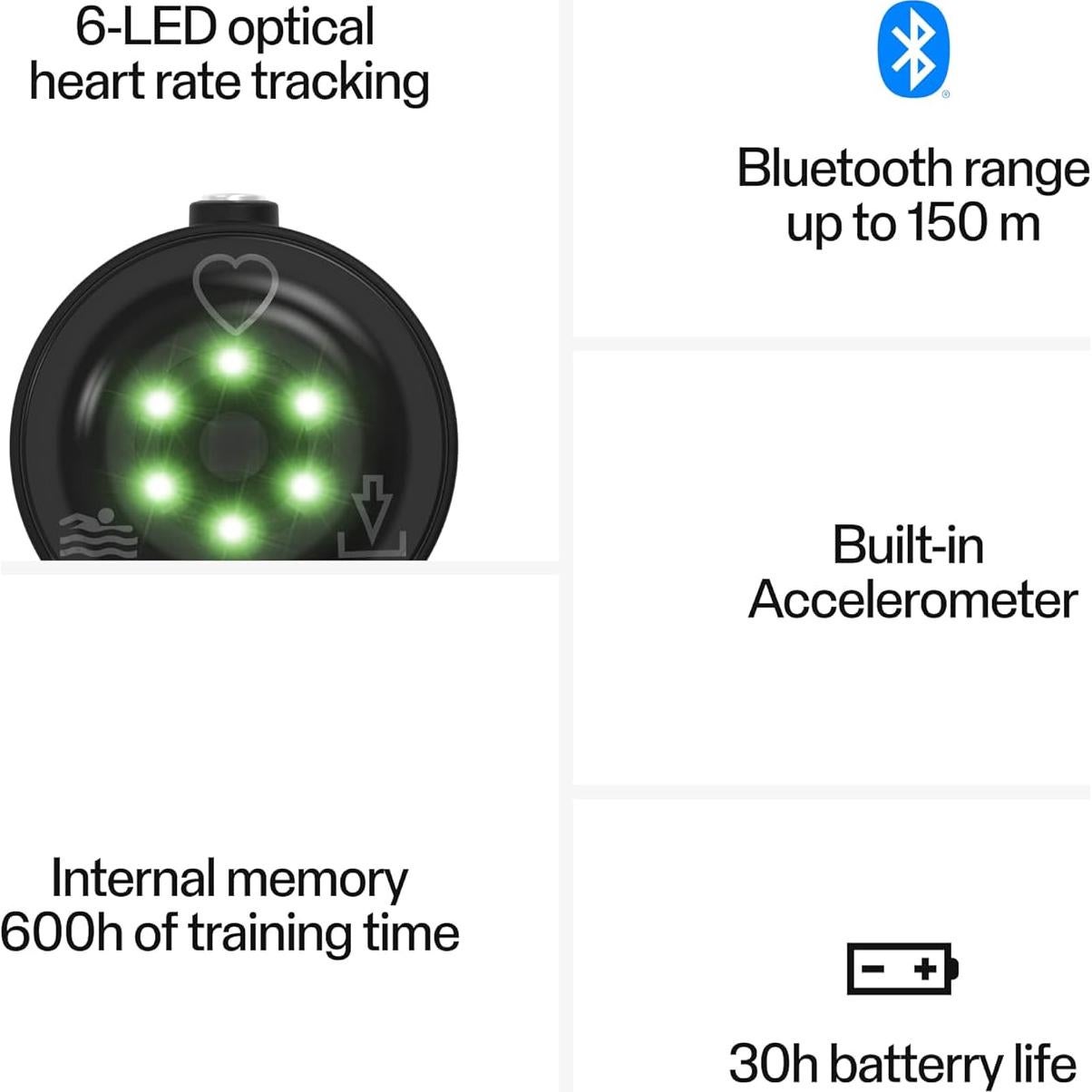 Monitor de Frecuencia Cardíaca Polar Verity Sense - Gris