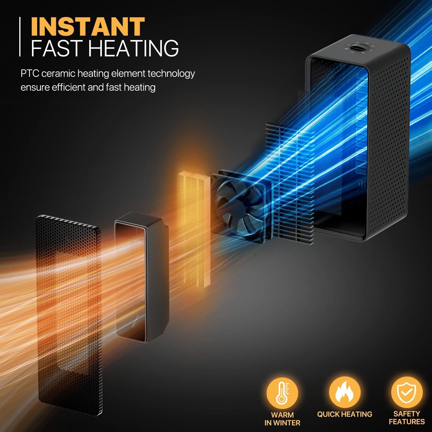 Calefactor Eléctrico Portátil MoNiBloom A23-HT-008-BK 120V