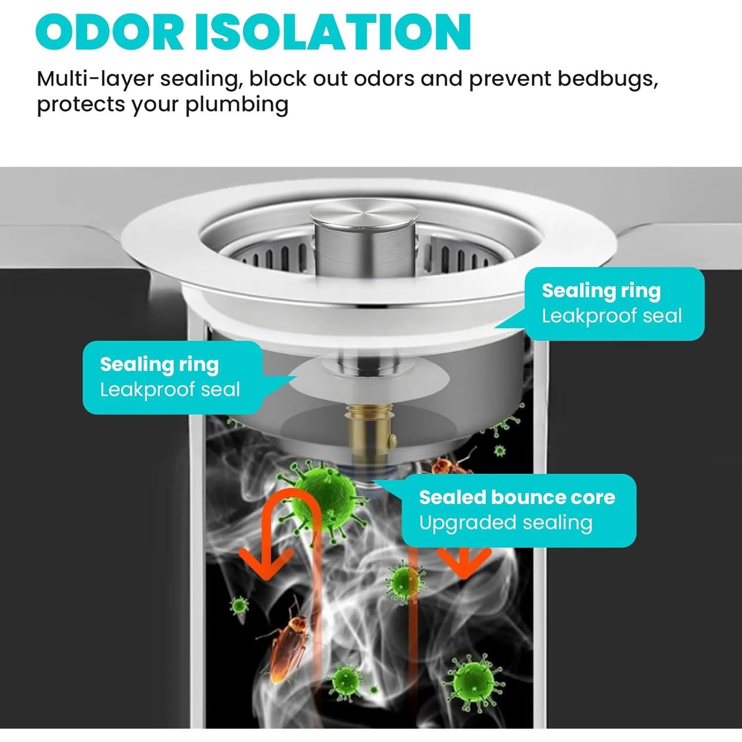 Colador de desagüe de fregadero Whalemon 3 en 1 latón 8.89 cm