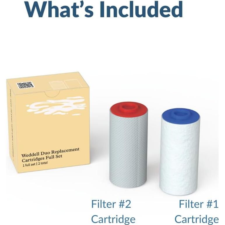 Cartuchos de Reemplazo Weddell Duo para Filtro de Ducha 1+1