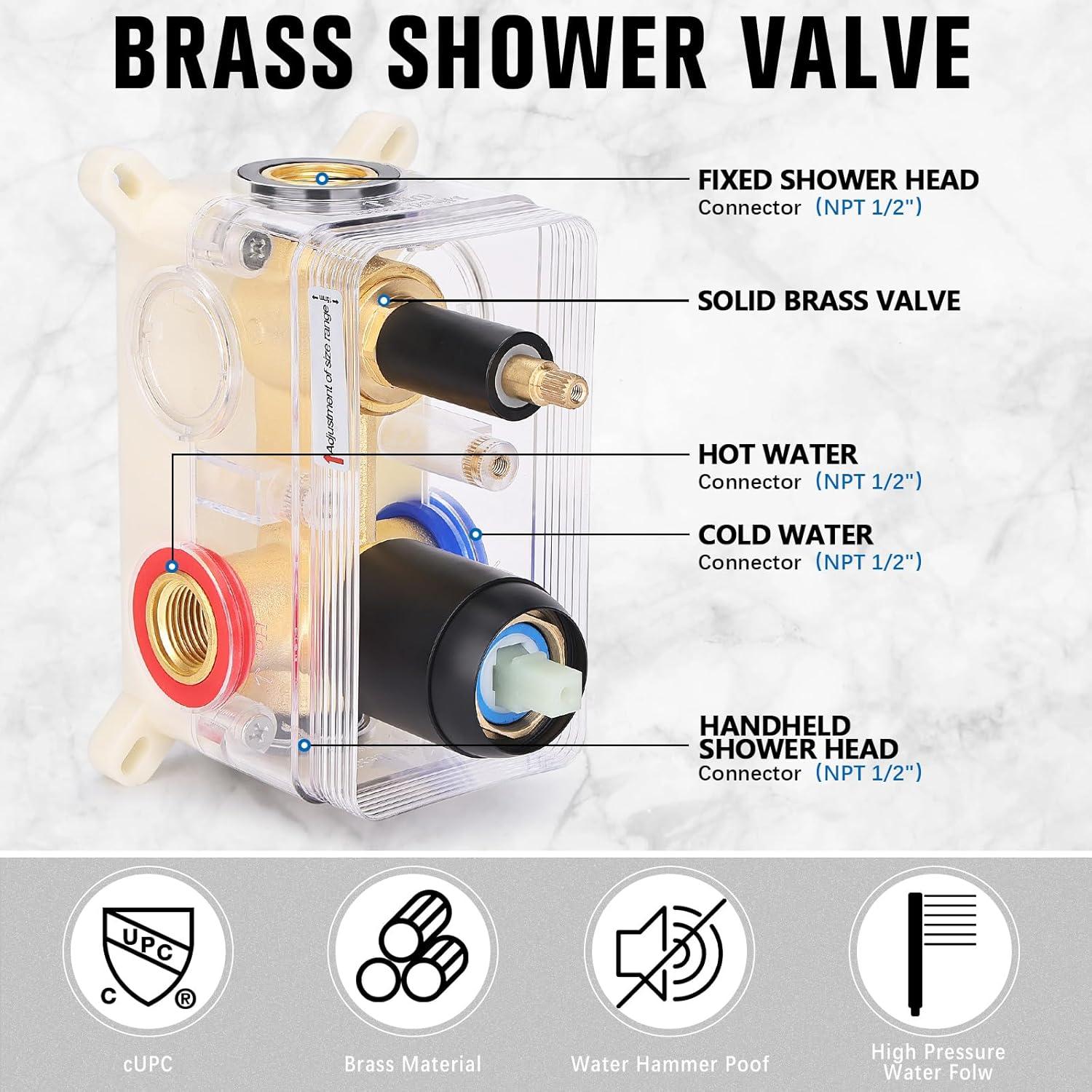 Sistema de Ducha de Lluvia PGKKLE 10" Acero Inoxidable Negro Mate