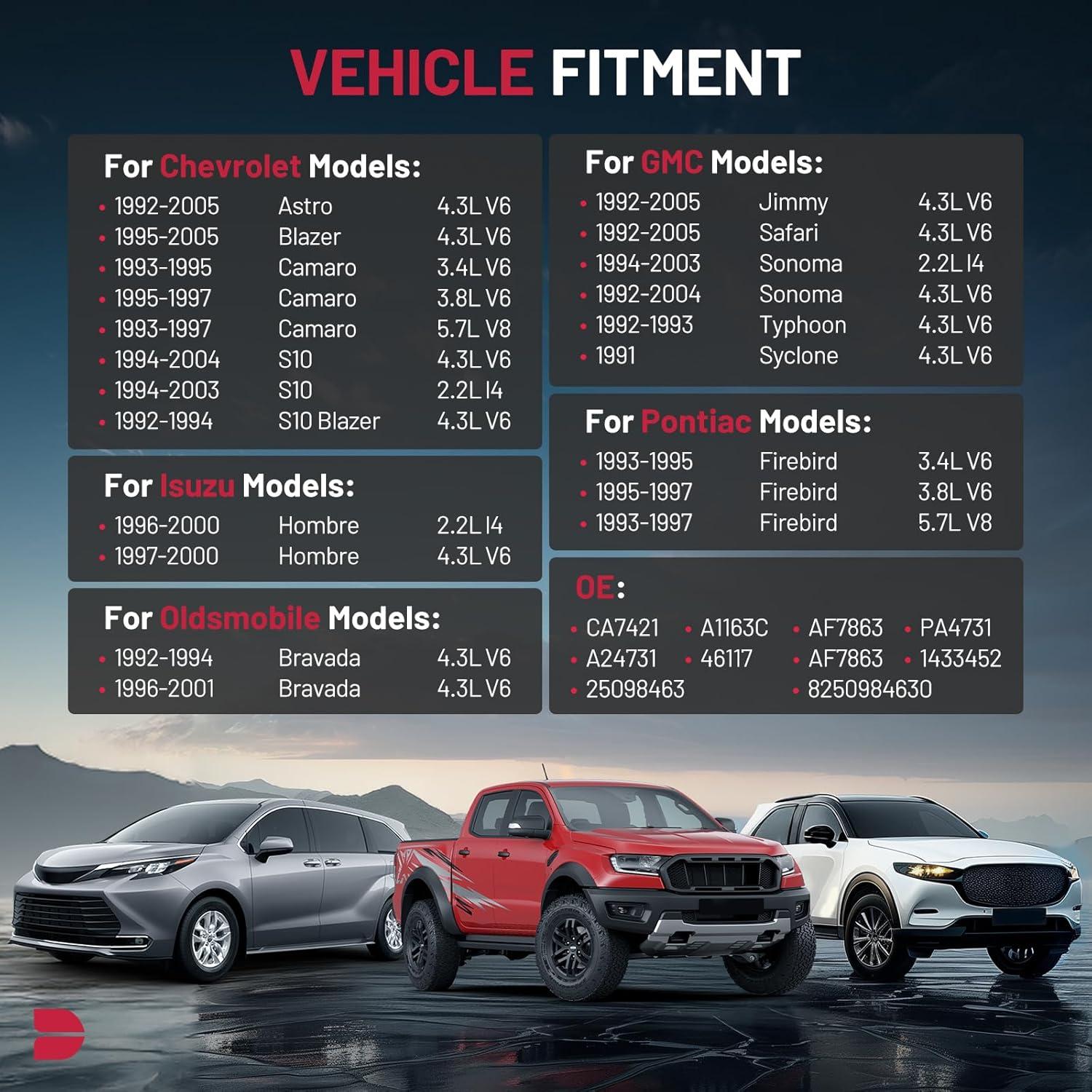 Filtro de aire del motor BDFHYK CA7421 para Chevrolet y GMC