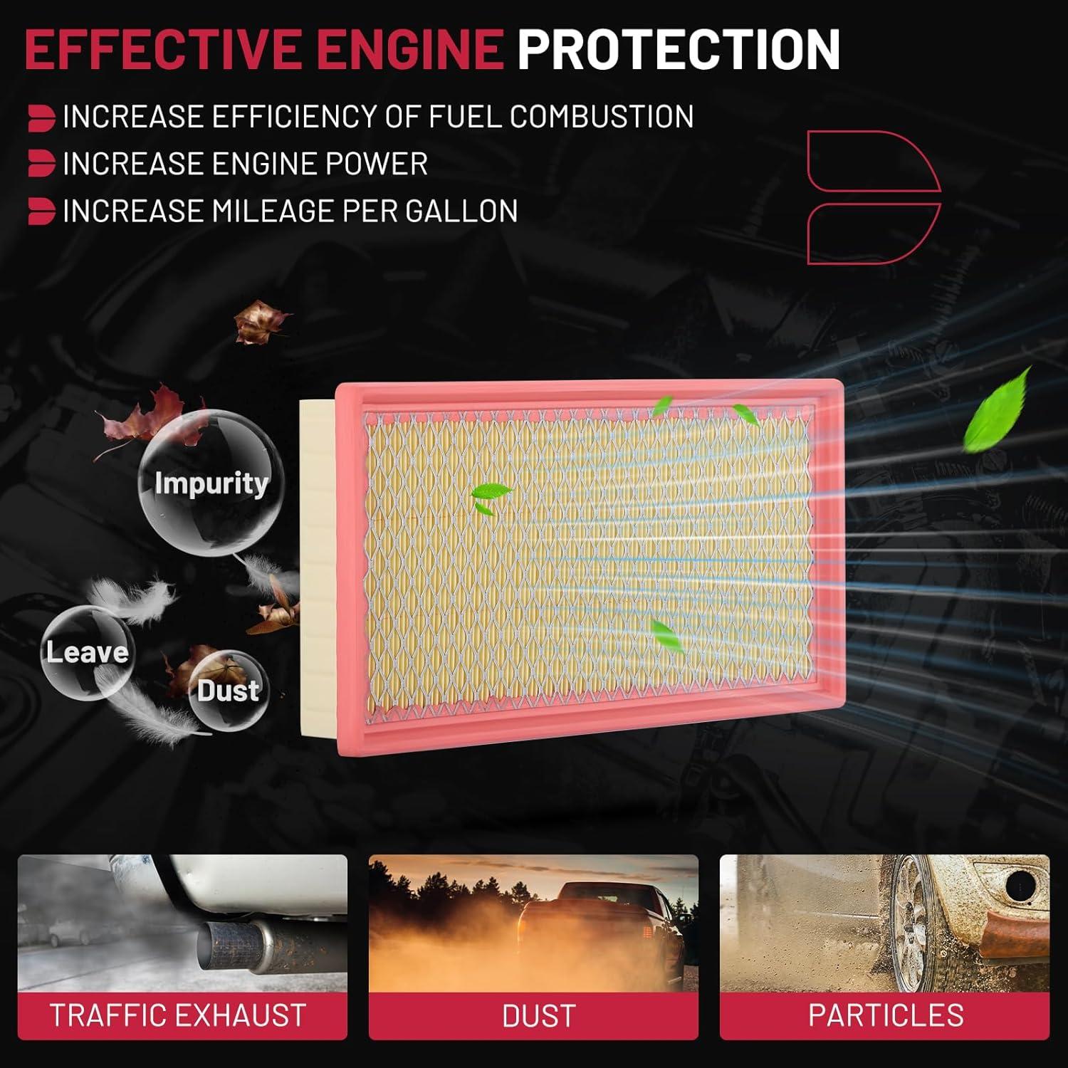 Filtro de aire del motor BDFHYK CA7421 para Chevrolet y GMC