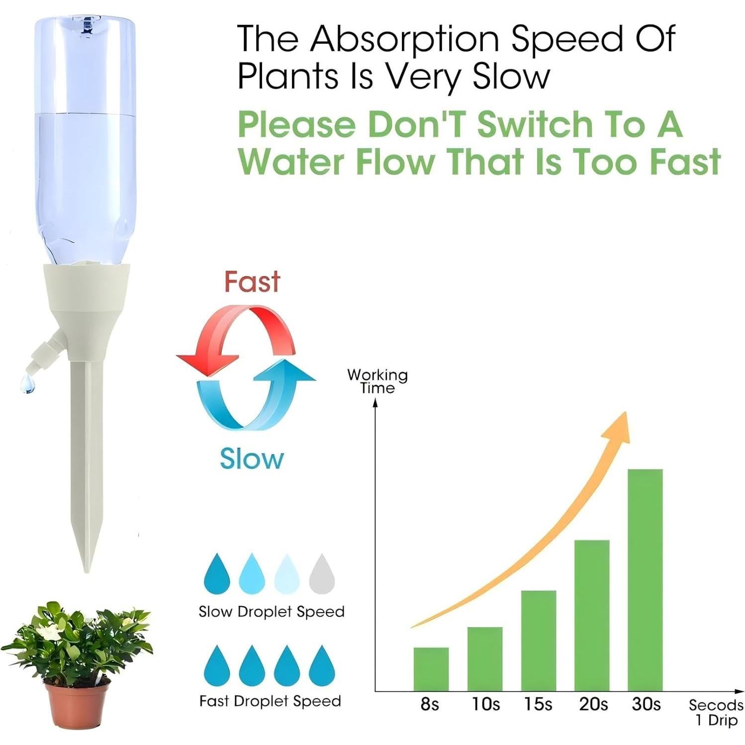 Picos de Riego Automático Coyilinyi 9PCS con Válvula Ajustable