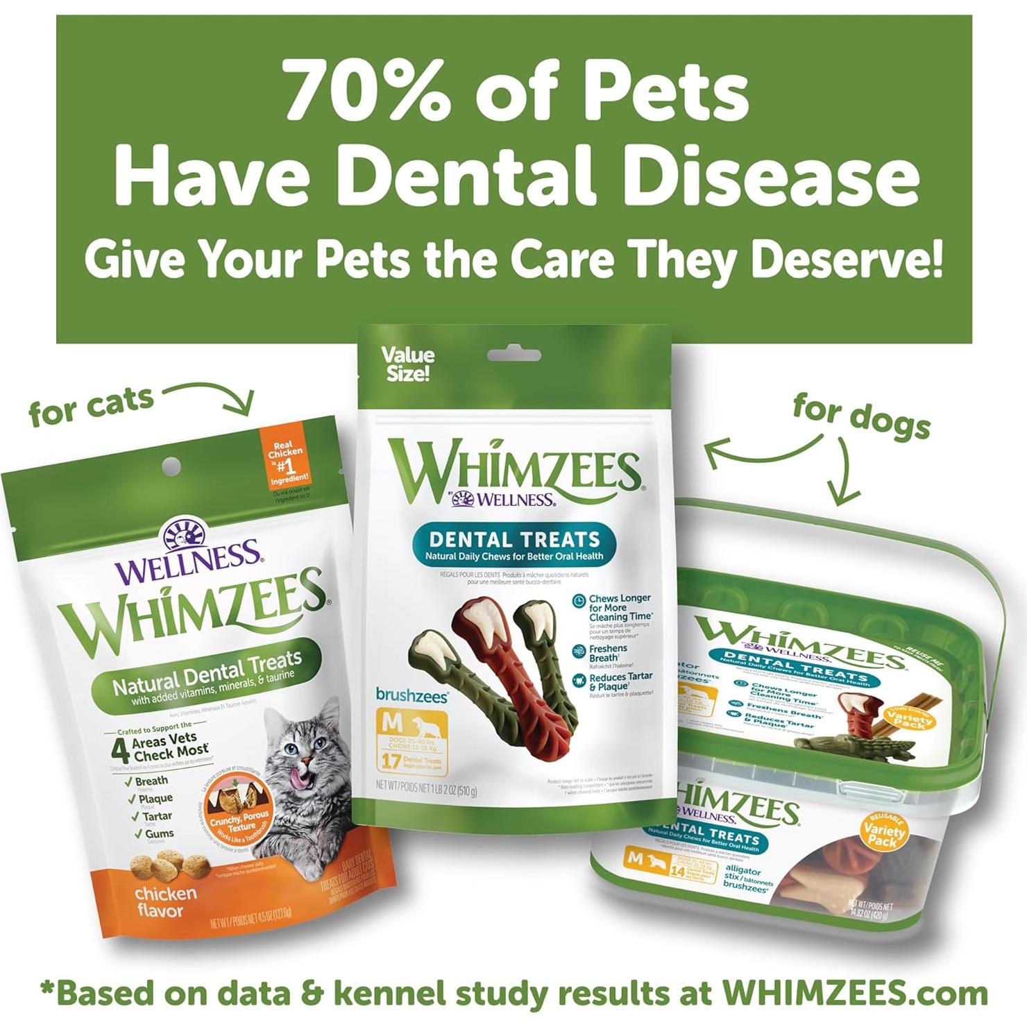 Golosinas Dentales para Gatos WHIMZEES Pollo 56.7g