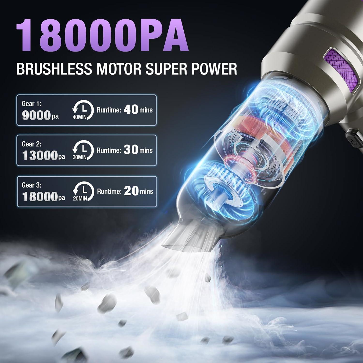 Aspiradora de Coche Portátil VCAN ACTIVE 18000PA Sin Cable