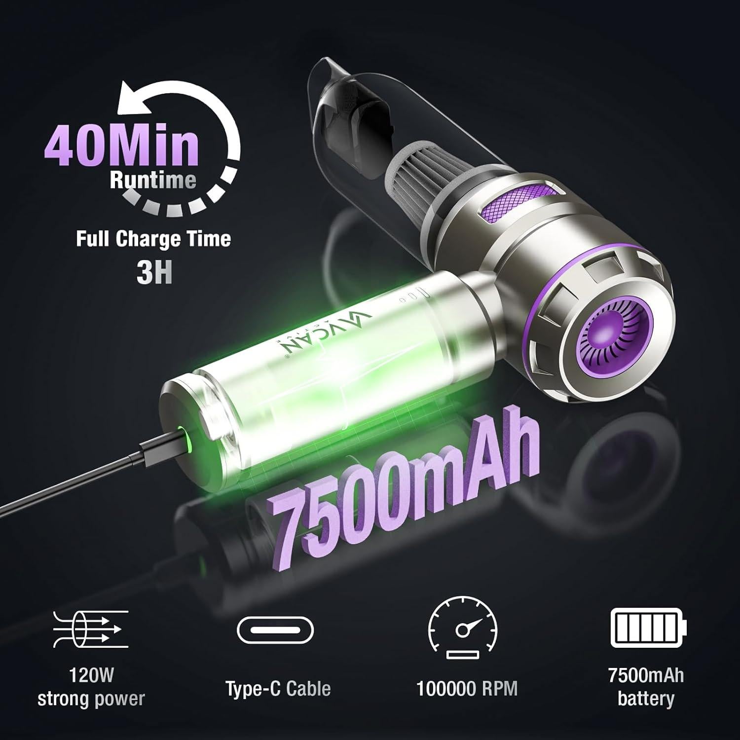 Aspiradora de Coche Portátil VCAN ACTIVE 18000PA Sin Cable