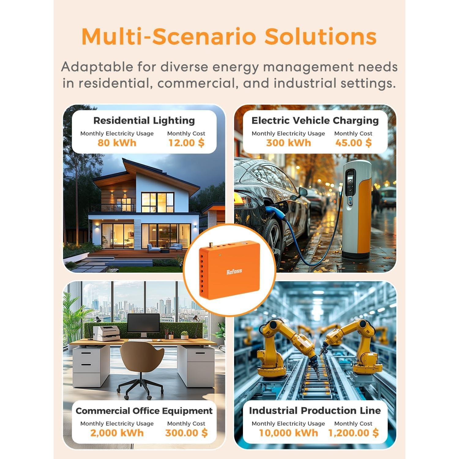 Monitor de Energía Refoss EM16 200A y 16x60A WiFi