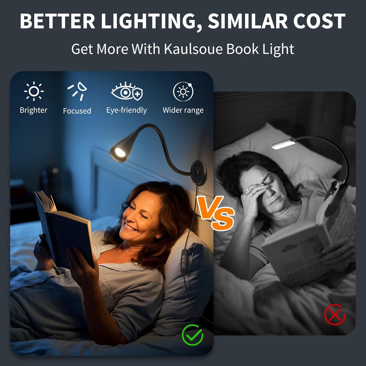 Lámpara de lectura LED Kaulsoue KX06, luz suave ajustable