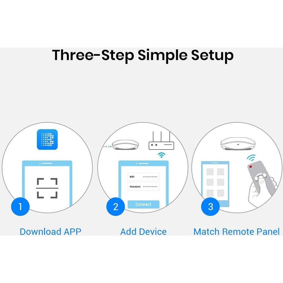 Hub Inteligente BroadLink RM4 Pro - Control Remoto IR/RF