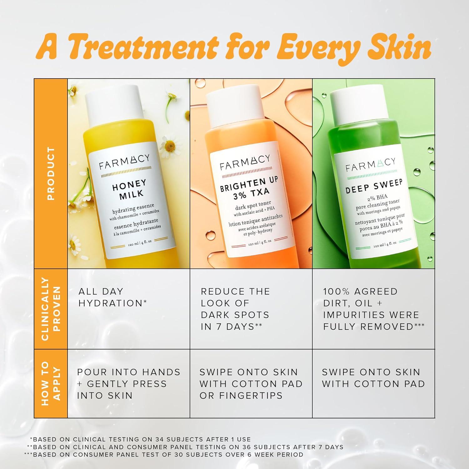 Tónico Facial Exfoliante BHA 2% Farmacia 10ml - Piel Grasa