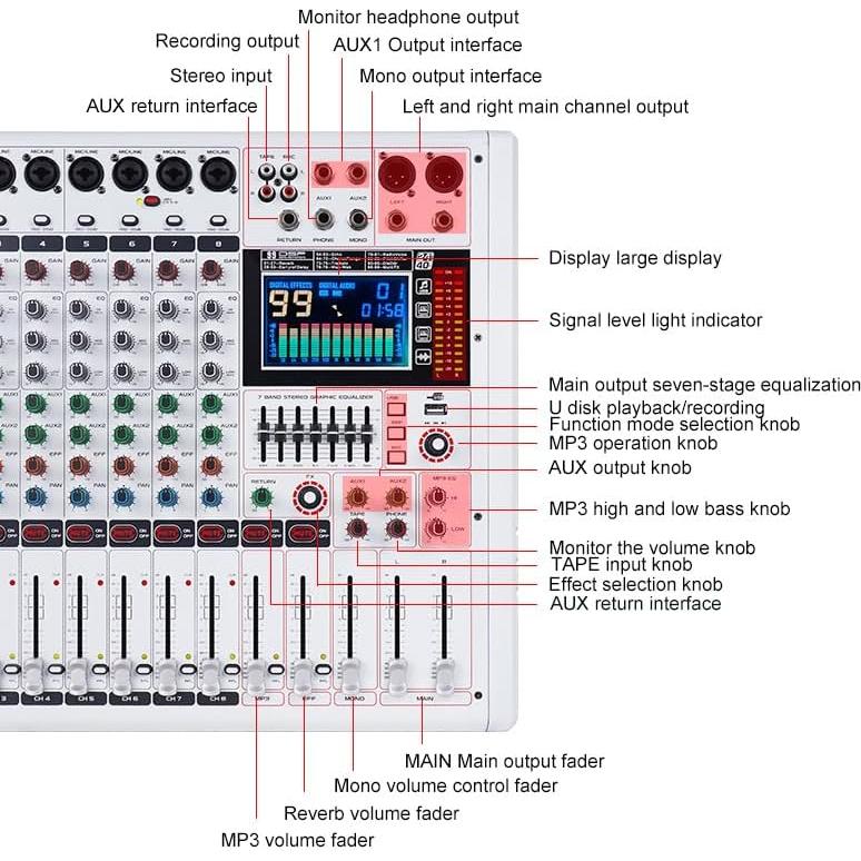 Consola DJ Profesional GF8 - 8 Canales, Bluetooth, Efectos