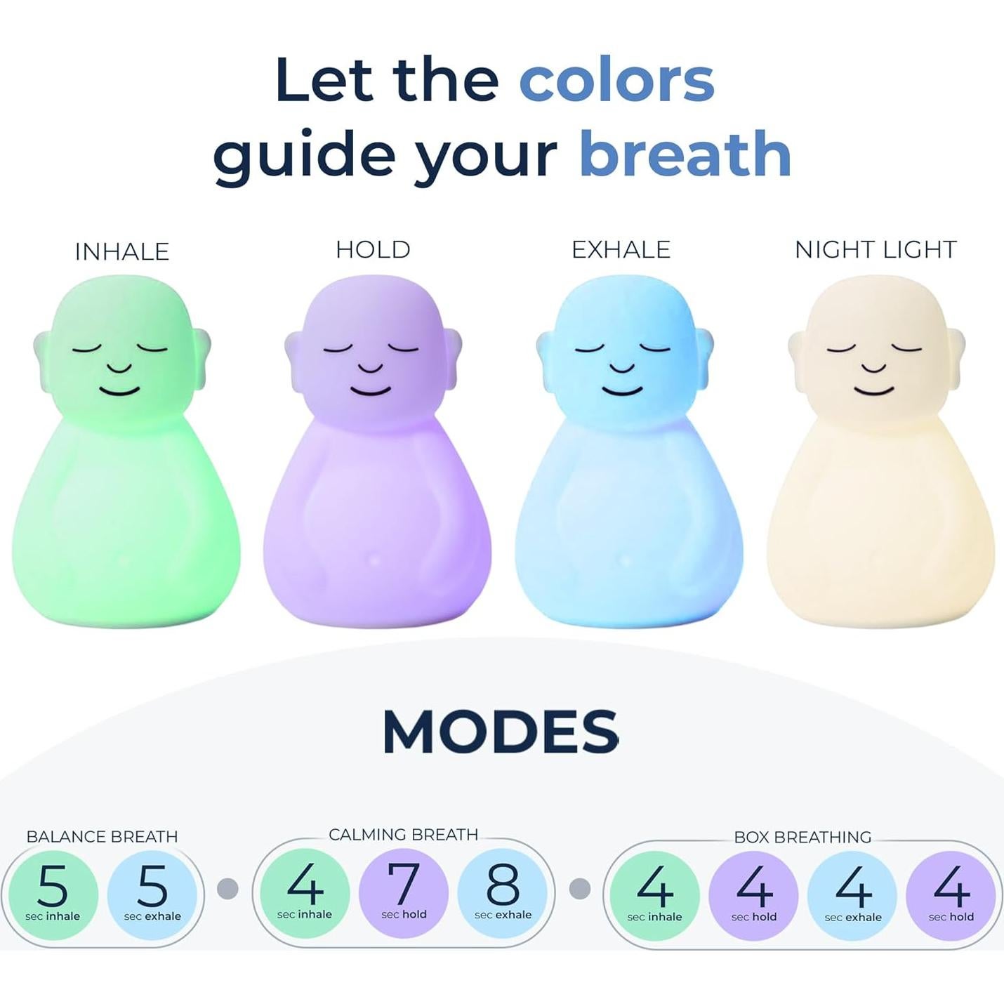 Mindsight Buda Respirante Meditación Guiada 8,89x10,16 cm