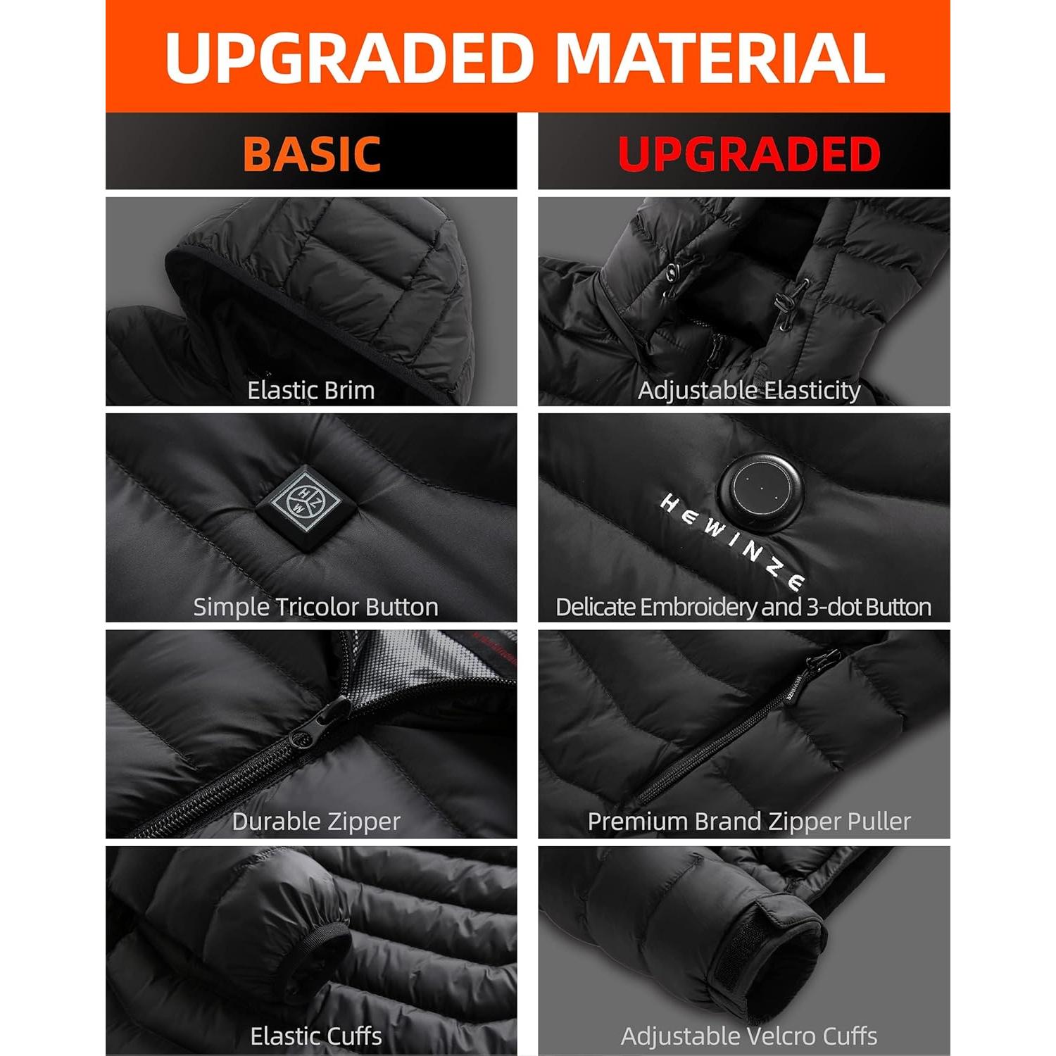 Chaqueta Acolchada Calentada HEWINZE para Hombre - XX-Large