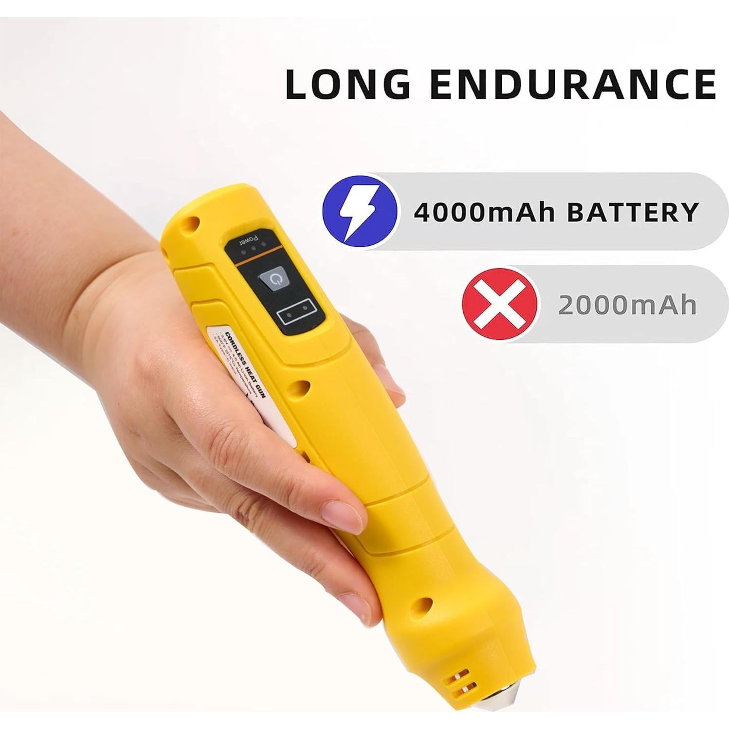 Pistola de Calor Inalámbrica UNOYX U2041-C 600°F Amarillo